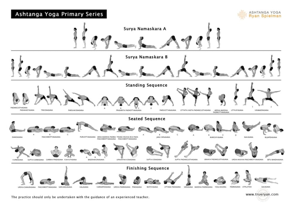 Ashtanga Vinyasa – Fitbook Erklärt Den Härtesten Yoga-Stil - Fitbook
