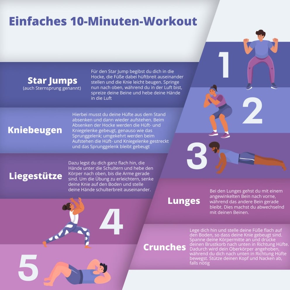 stay in shape in 10 minutes: graphics